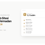 Bursa'da web sitesi yaptırma sürecinin beş adımı: site tipi kararı, kapsam ve brief, tasarım ve içerik, ölçüm kurulumu, yayın kontrolü