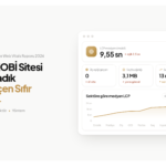 Bursa'da 61 KOBİ sitesinin mobil hız taraması: LCP medyanı 9,55 saniye ve üç Core Web Vitals eşiğini birden geçen site sayısı sıfır