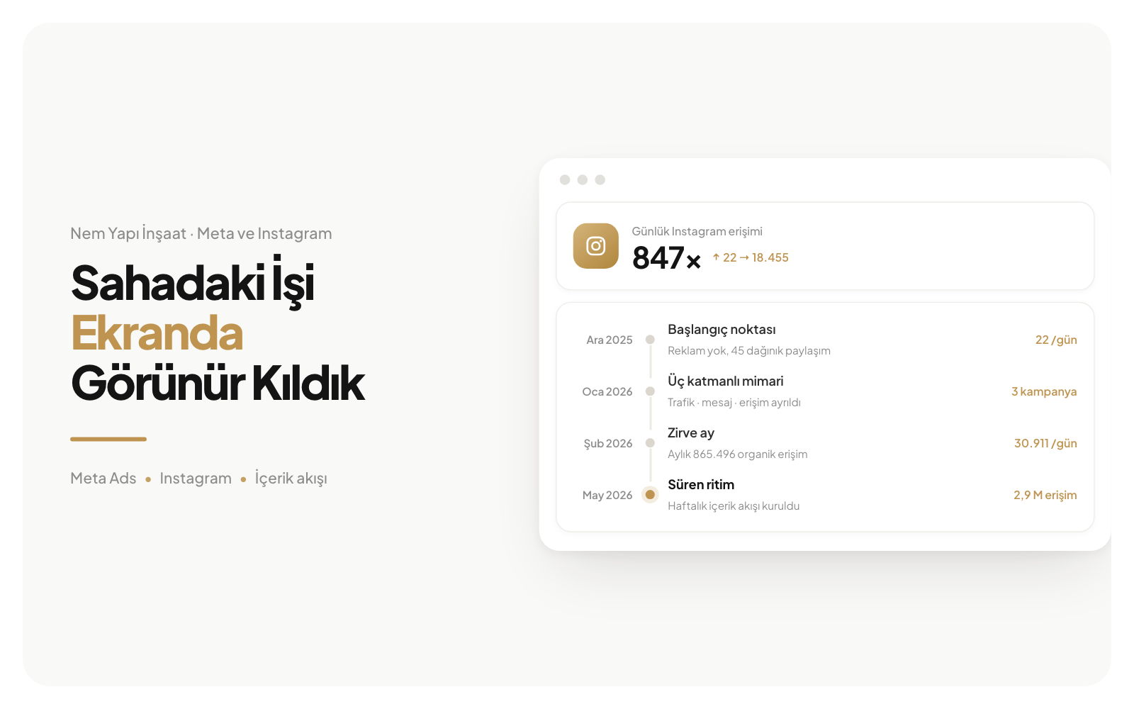 Nem Yapı vaka çalışması kapağı