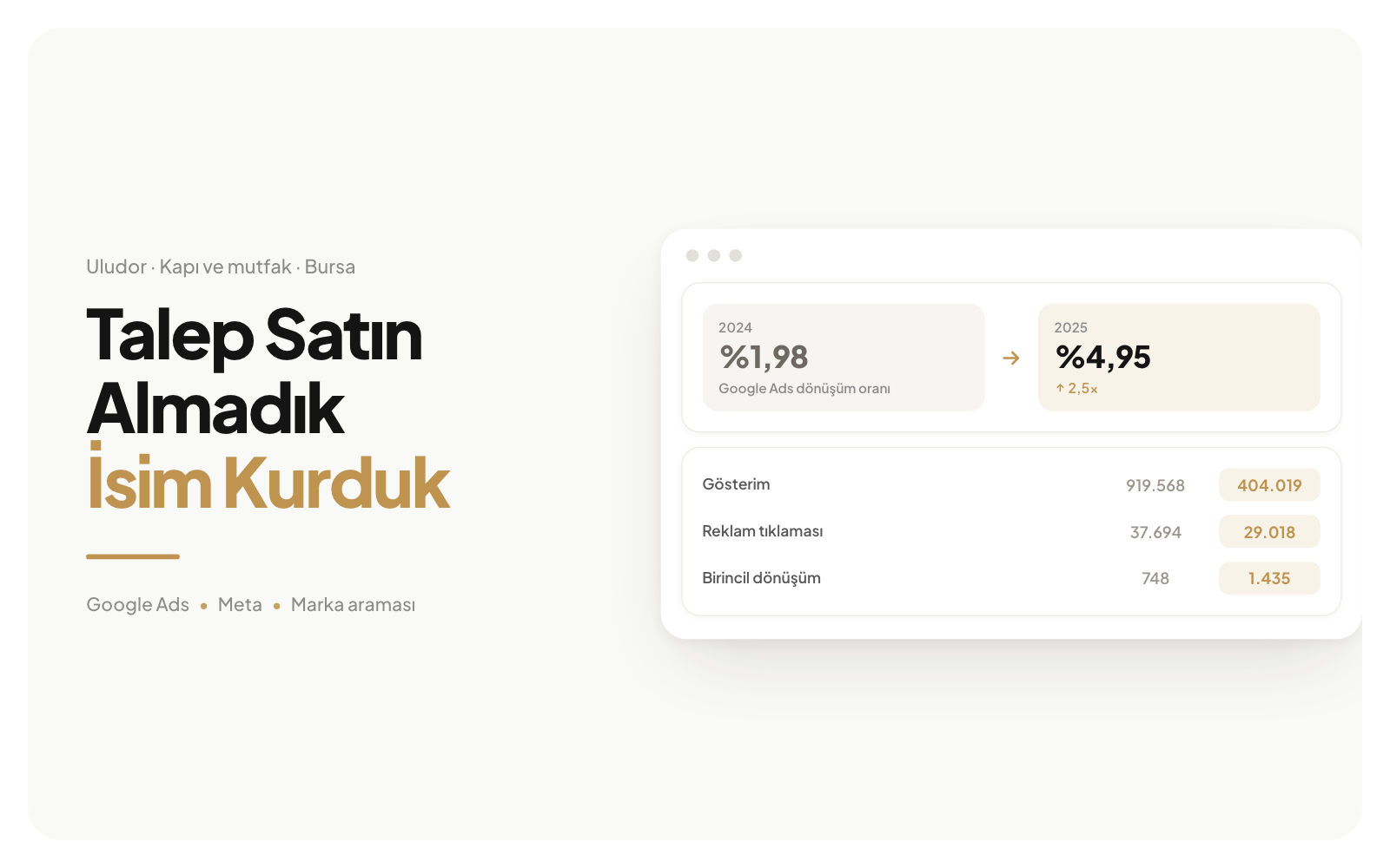 Uludor vaka çalışması kapağı