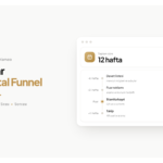 Mayata Vision kapak görseli, Fuar Dijital Funnel: -6. hafta ile +1. hafta arasındaki 4 kilometre taşını sırayla gösteren zaman çizgisi
