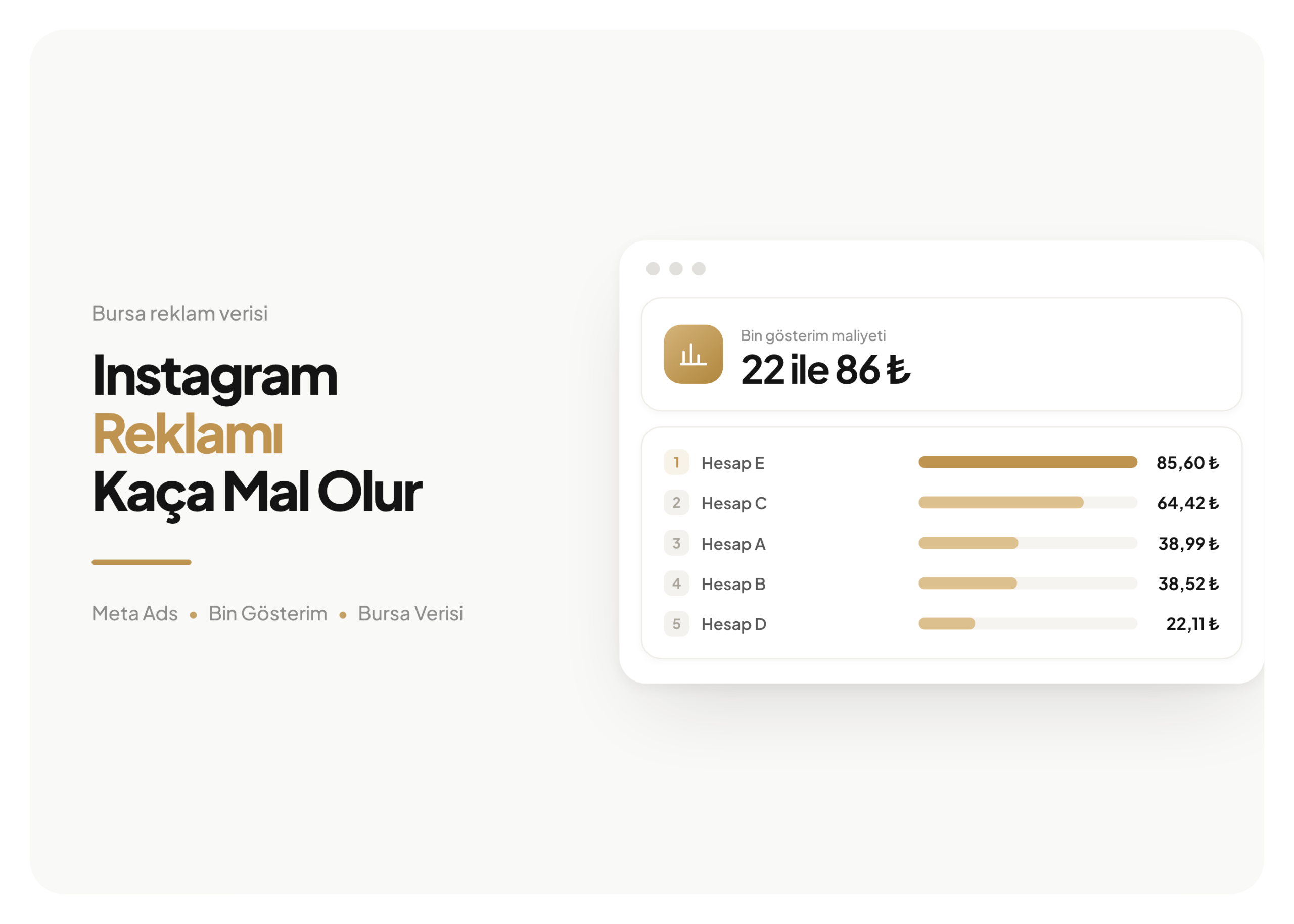 Mayata Vision kapak görseli, Instagram Reklamı Kaça Mal Olur: 5 maddelik sıralama, birinci sırada hesap e