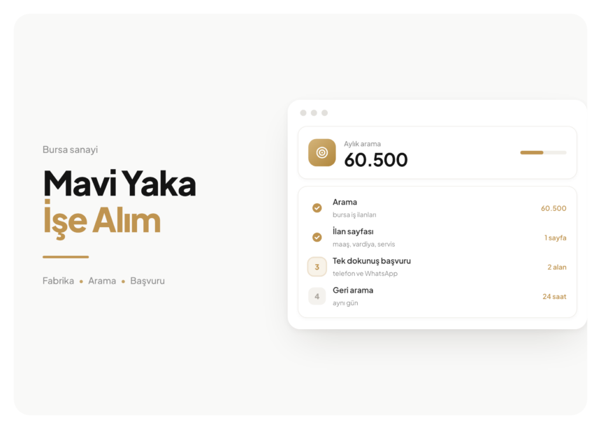Mayata Vision kapak görseli, Mavi Yaka İşe Alım: 4 adımlı kurulum listesi; tamamlanan adımlar onaylı, sıradaki adım vurgulanmış