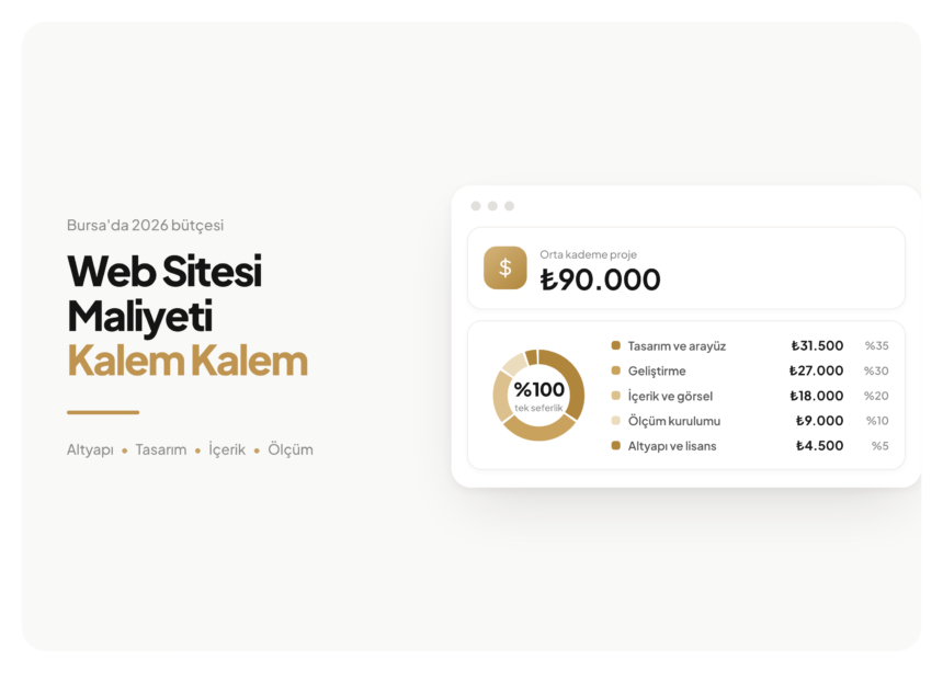 Mayata Vision kapak görseli, Web Sitesi Maliyeti Kalem Kalem: ₺90.000 tutarın 5 kaleme bölünüşünü gösteren halka grafik