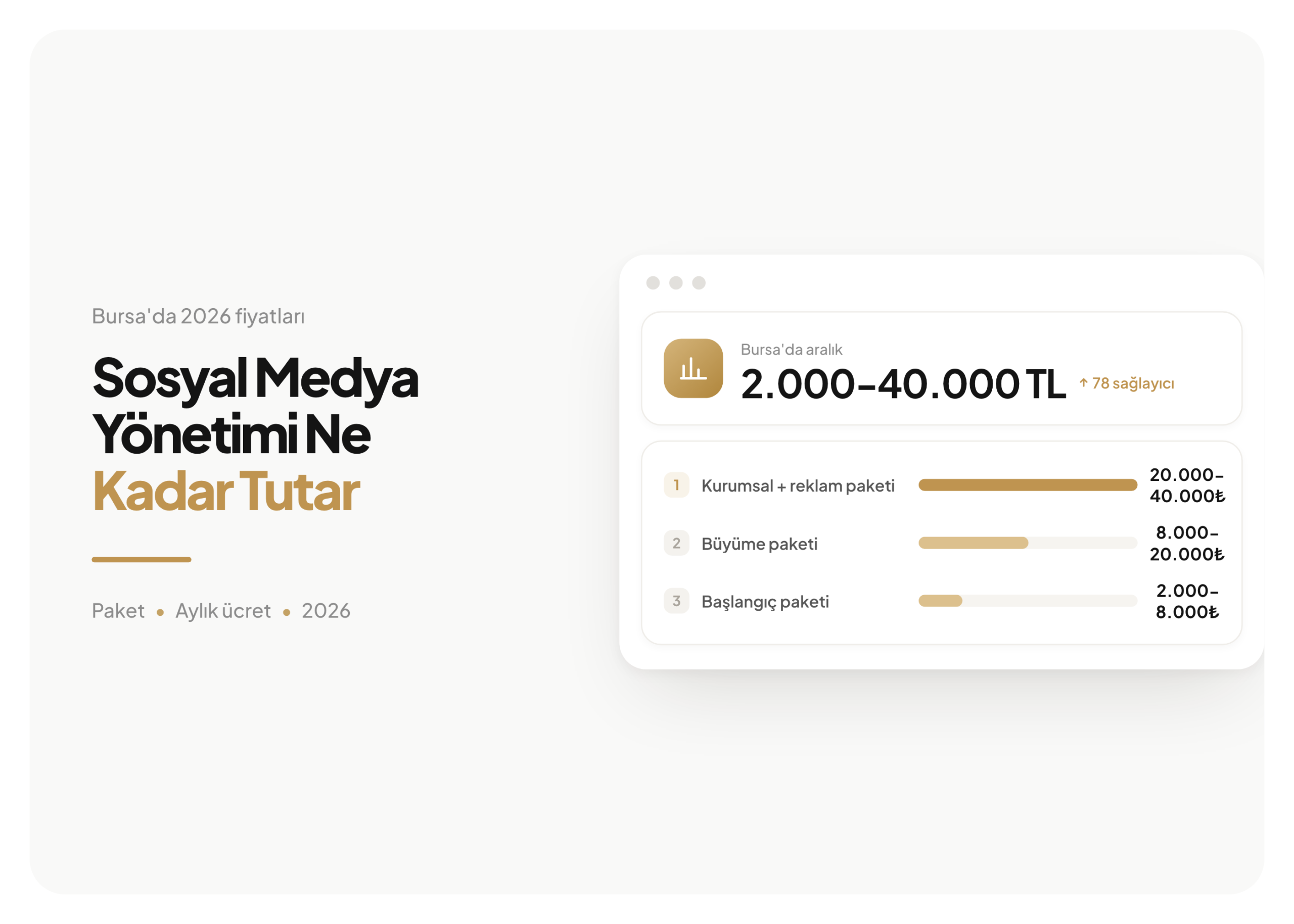 Mayata Vision kapak görseli — Sosyal Medya Yönetimi Ne Kadar Tutar: 3 maddelik sıralama, birinci sırada kurumsal + reklam paketi